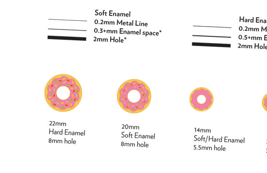 Enamel design guide preview image