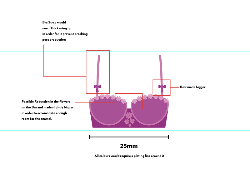 A infographic that shows how a digital drawing of pink bra is turned into an enamel pin badge.